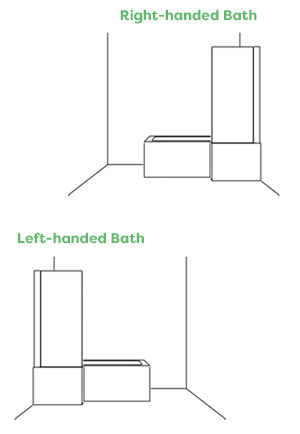 left-right-hand-bath.jpg